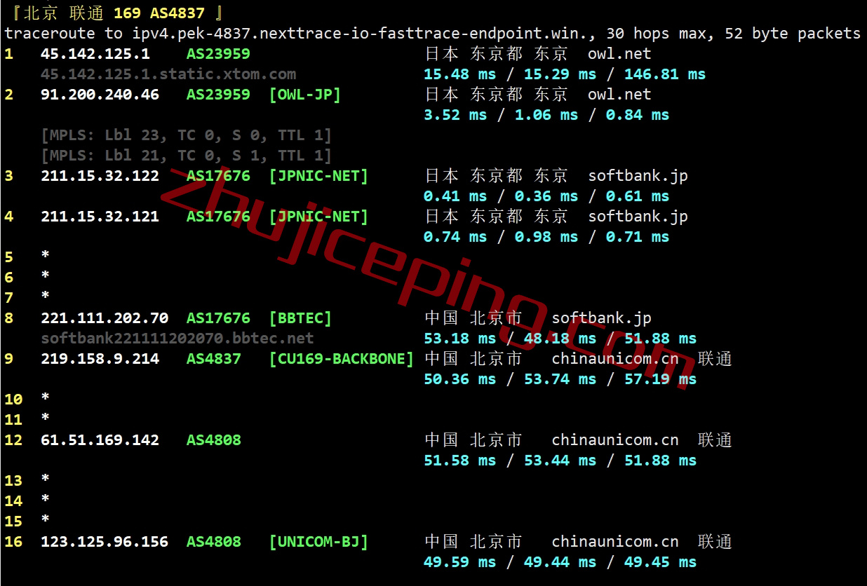 vjpp21 简单测评下V.PS的日本东京Performance KVM VPS (高速/高性能/带备份/流量用完不停机)