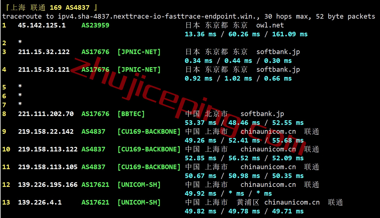 vjpp22 简单测评下V.PS的日本东京Performance KVM VPS (高速/高性能/带备份/流量用完不停机)