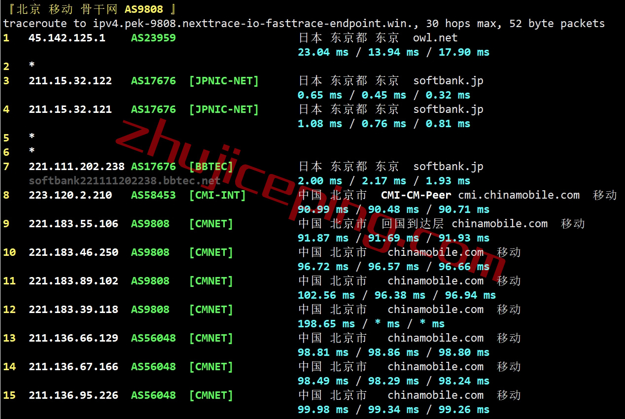 vjpp24 简单测评下V.PS的日本东京Performance KVM VPS (高速/高性能/带备份/流量用完不停机)