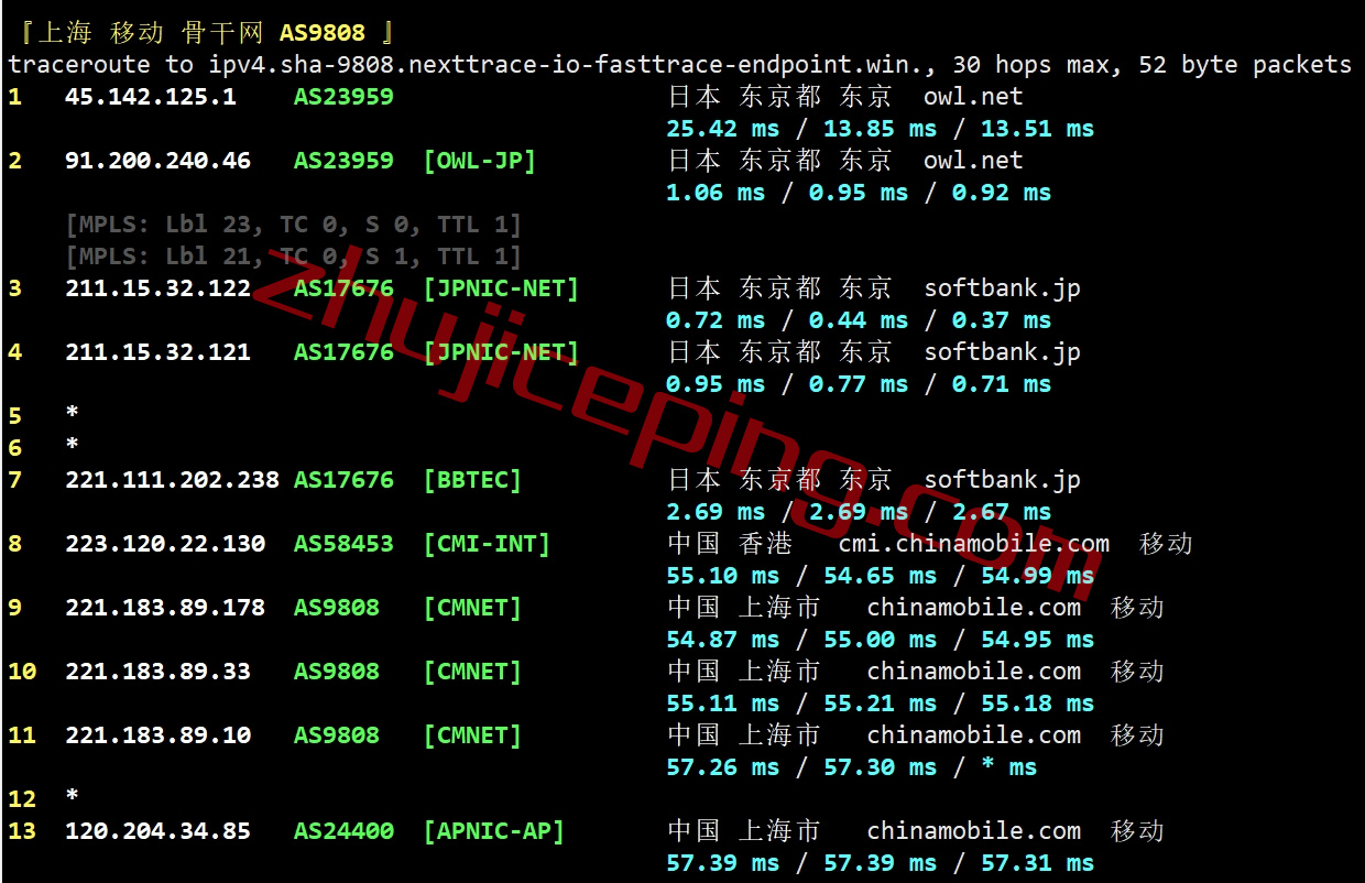 vjpp25 简单测评下V.PS的日本东京Performance KVM VPS (高速/高性能/带备份/流量用完不停机)