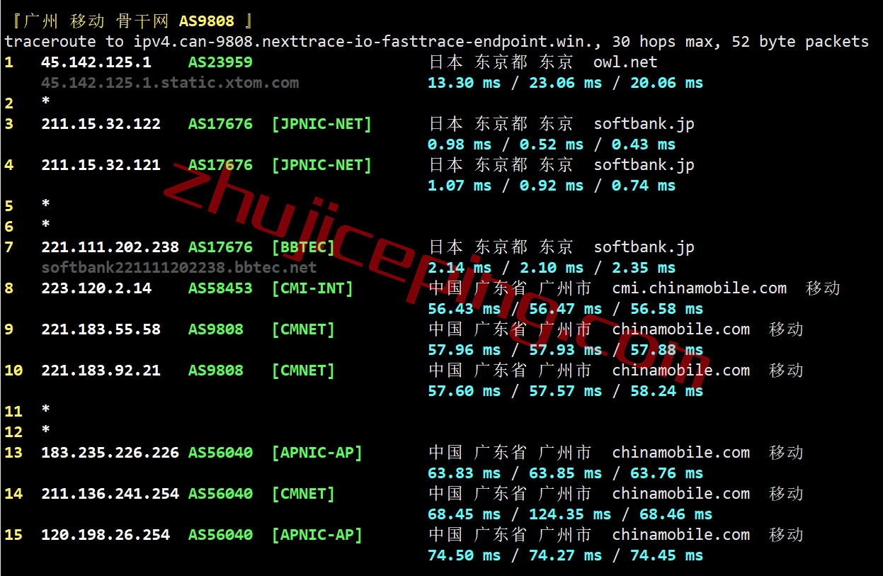 vjpp26 简单测评下V.PS的日本东京Performance KVM VPS (高速/高性能/带备份/流量用完不停机)