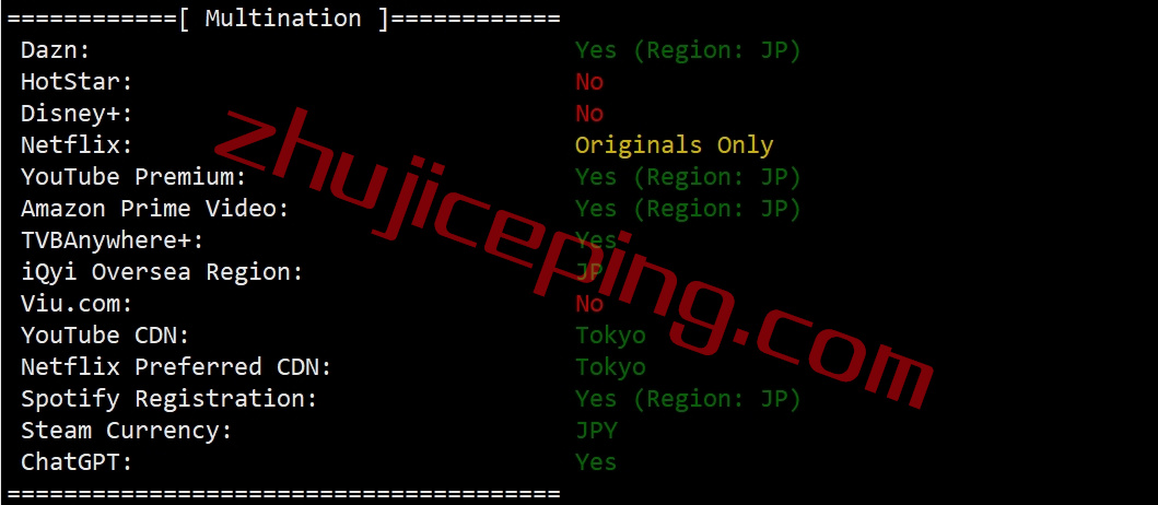 vjpp28 简单测评下V.PS的日本东京Performance KVM VPS (高速/高性能/带备份/流量用完不停机)