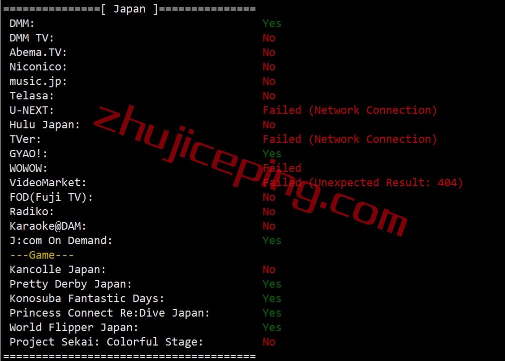 vjpp29 简单测评下V.PS的日本东京Performance KVM VPS (高速/高性能/带备份/流量用完不停机)