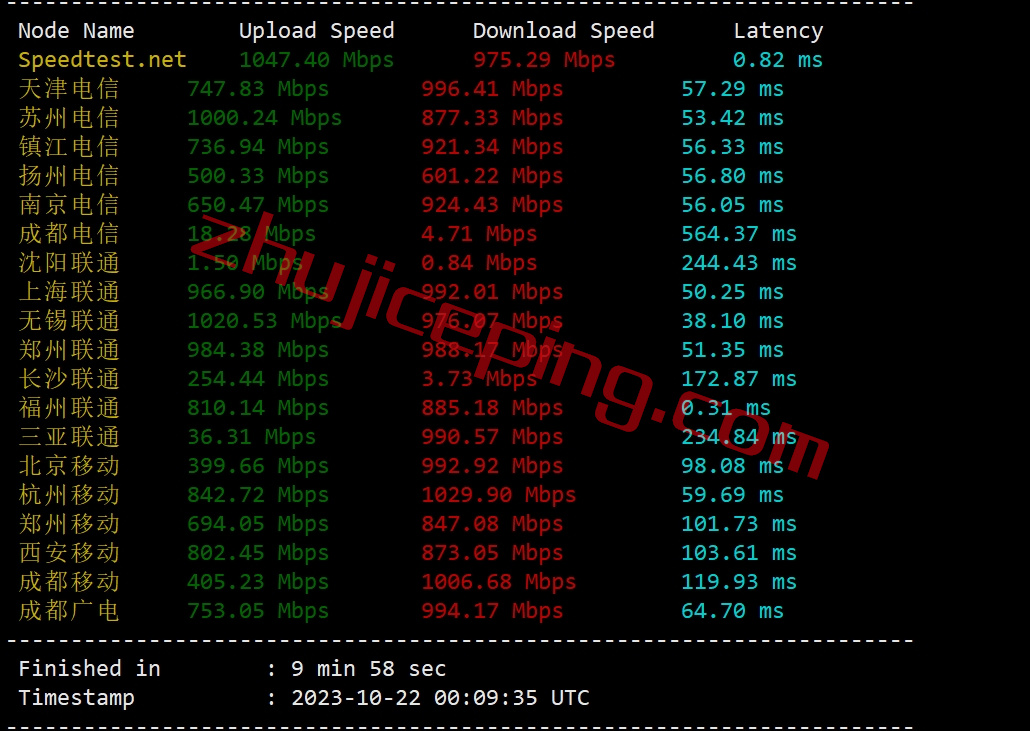 vjpp3 简单测评下V.PS的日本东京Performance KVM VPS (高速/高性能/带备份/流量用完不停机)