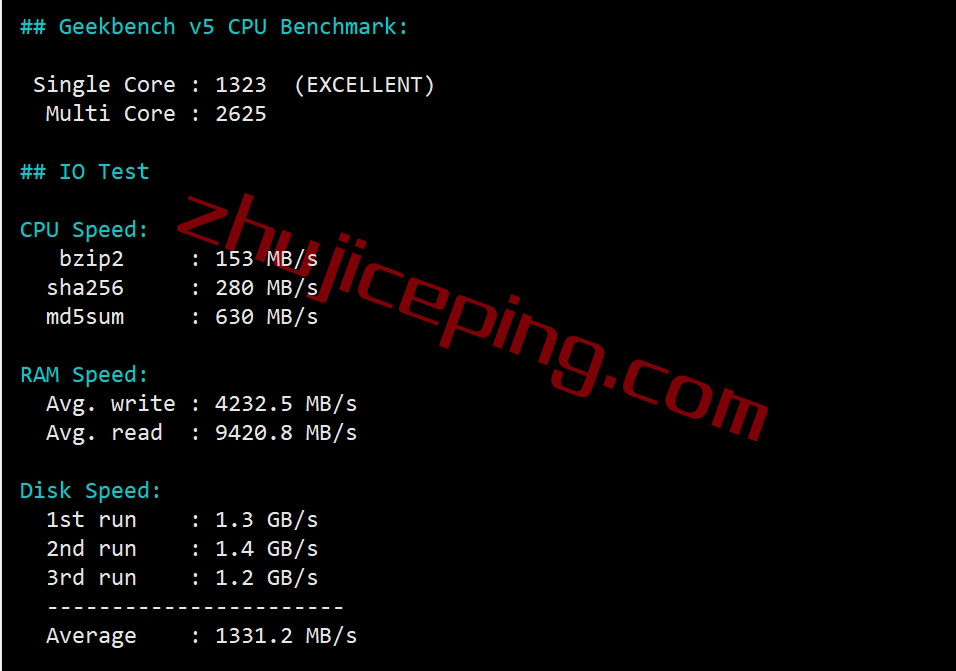 vjpp30 简单测评下V.PS的日本东京Performance KVM VPS (高速/高性能/带备份/流量用完不停机)