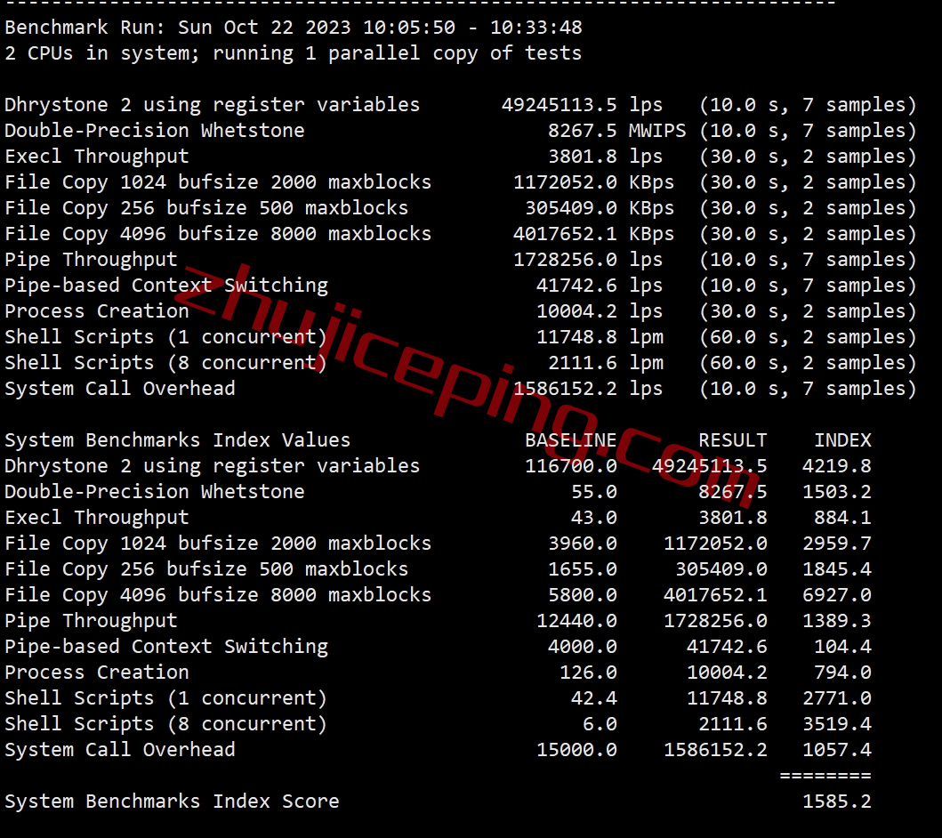 vjpp32 简单测评下V.PS的日本东京Performance KVM VPS (高速/高性能/带备份/流量用完不停机)