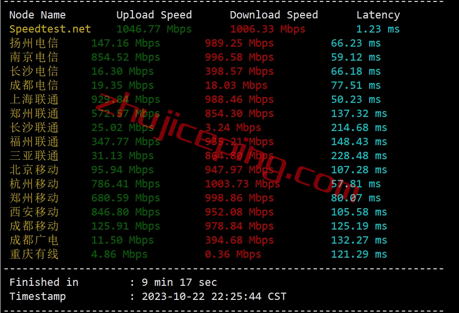 vjpp4 简单测评下V.PS的日本东京Performance KVM VPS (高速/高性能/带备份/流量用完不停机)