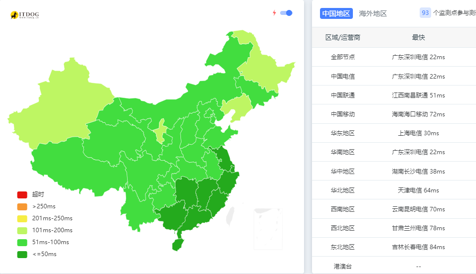 xty2 #11.11# 新天域互联：香港/台湾服务器，6折优惠，三网CN2，最高10G带宽，5.1G睿频
