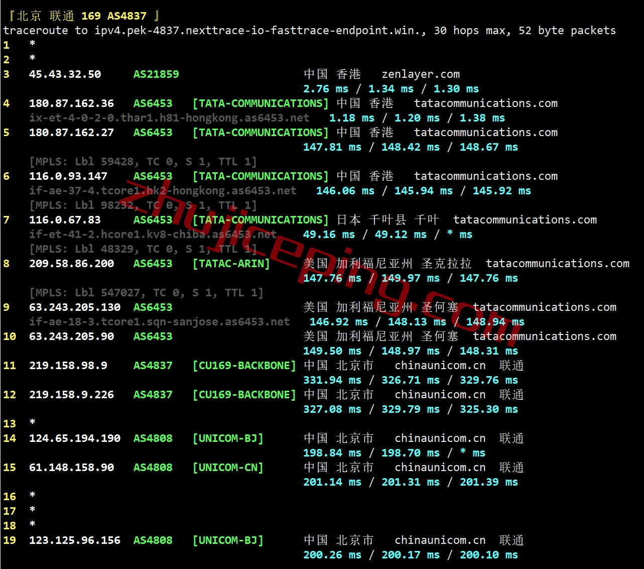 zrhkg16 zenlayer香港机房怎么样？测评下zenlayer香港国际线路的服务器