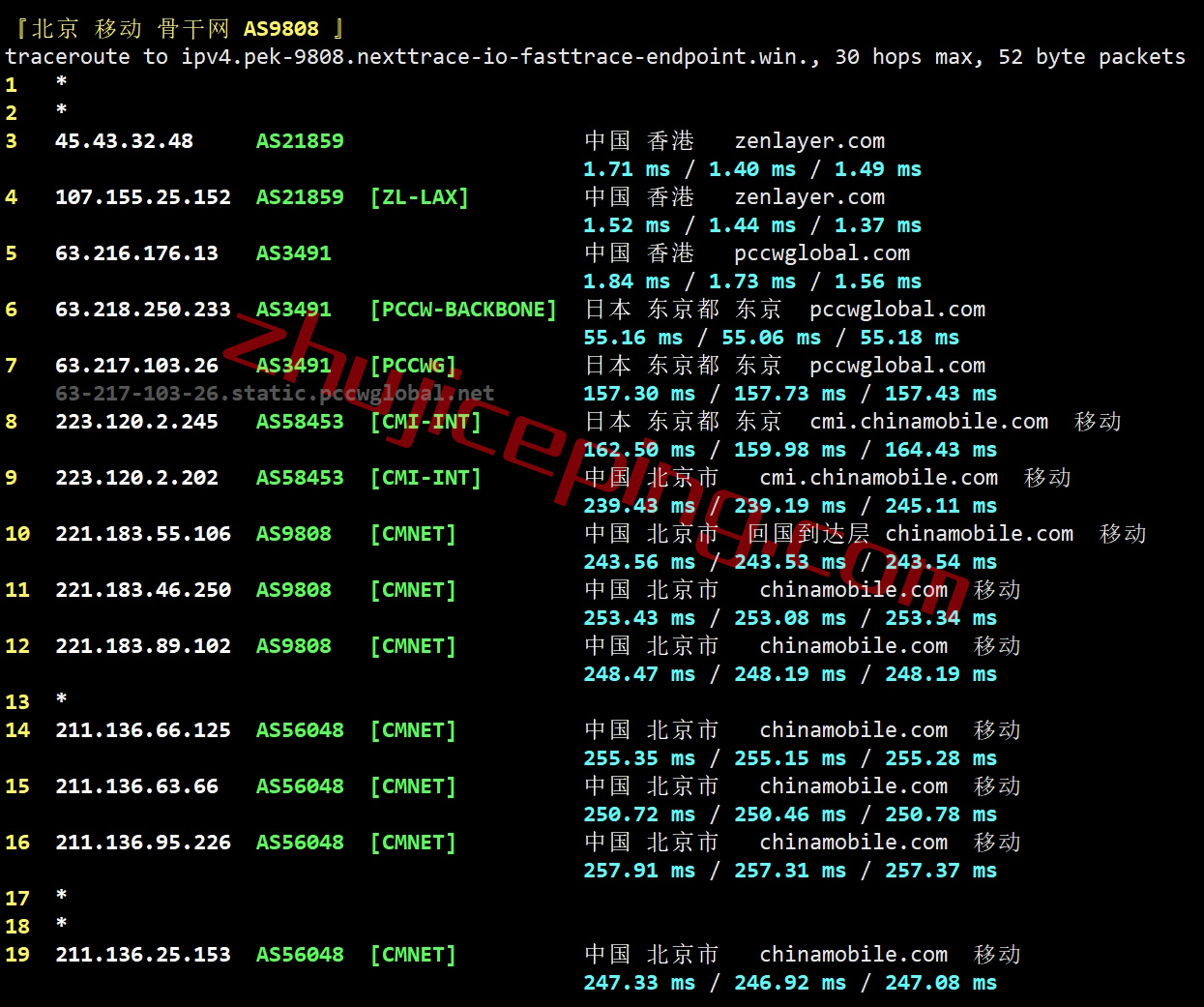 zrhkg17 zenlayer香港机房怎么样？测评下zenlayer香港国际线路的服务器