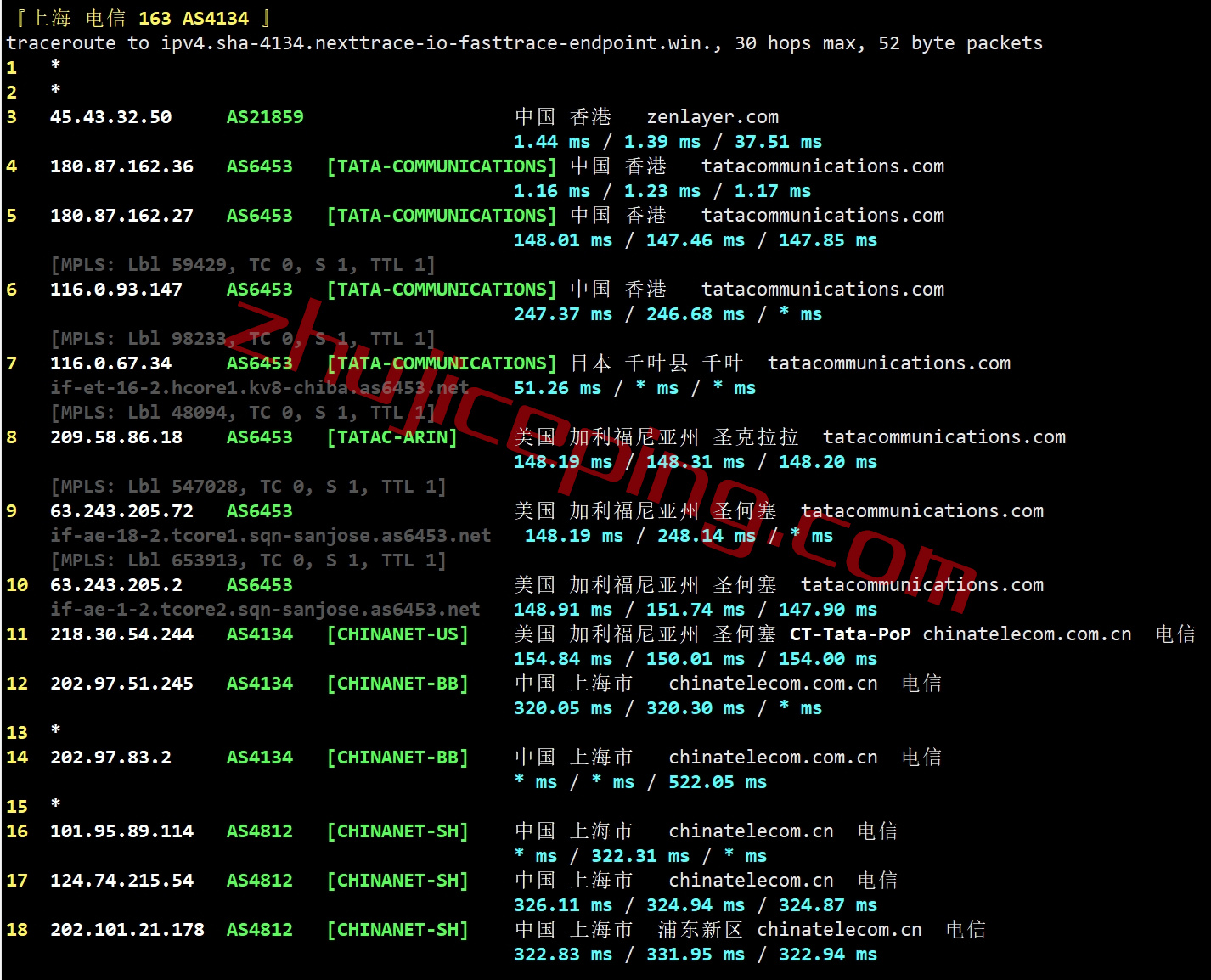 zrhkg20 zenlayer香港机房怎么样？测评下zenlayer香港国际线路的服务器