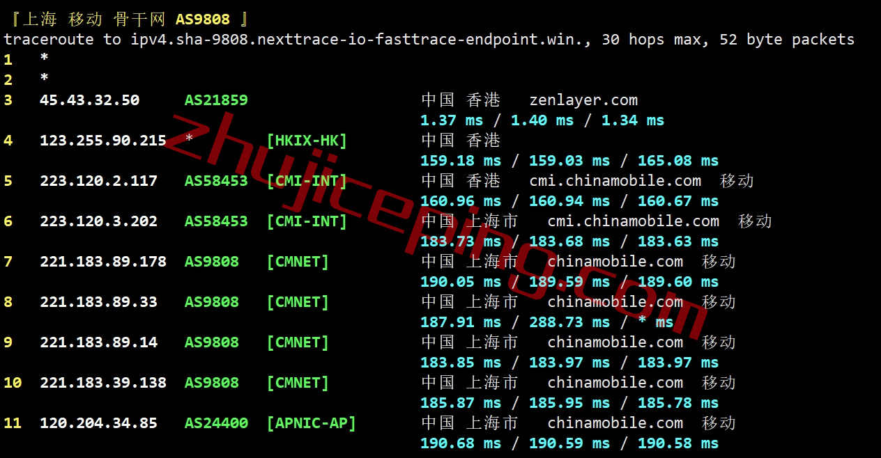 zrhkg22 zenlayer香港机房怎么样？测评下zenlayer香港国际线路的服务器