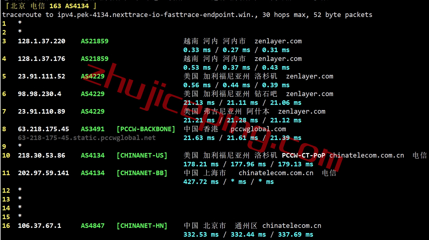 zrvn18 zenlayer怎么样？zenlayer越南服务器测评