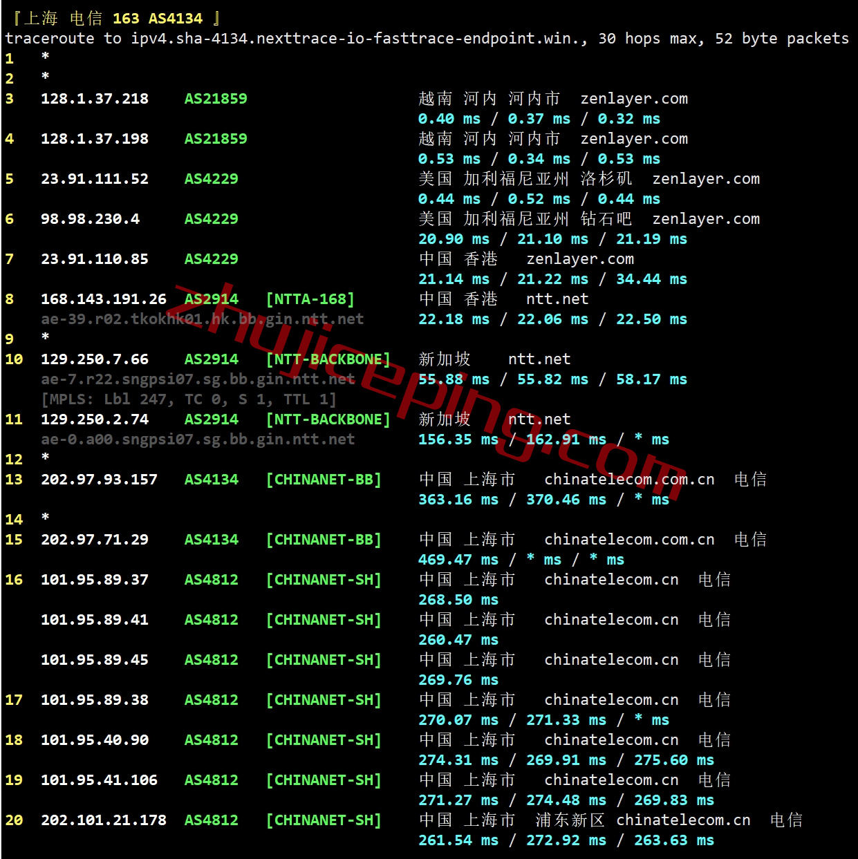 zrvn21 zenlayer怎么样？zenlayer越南服务器测评