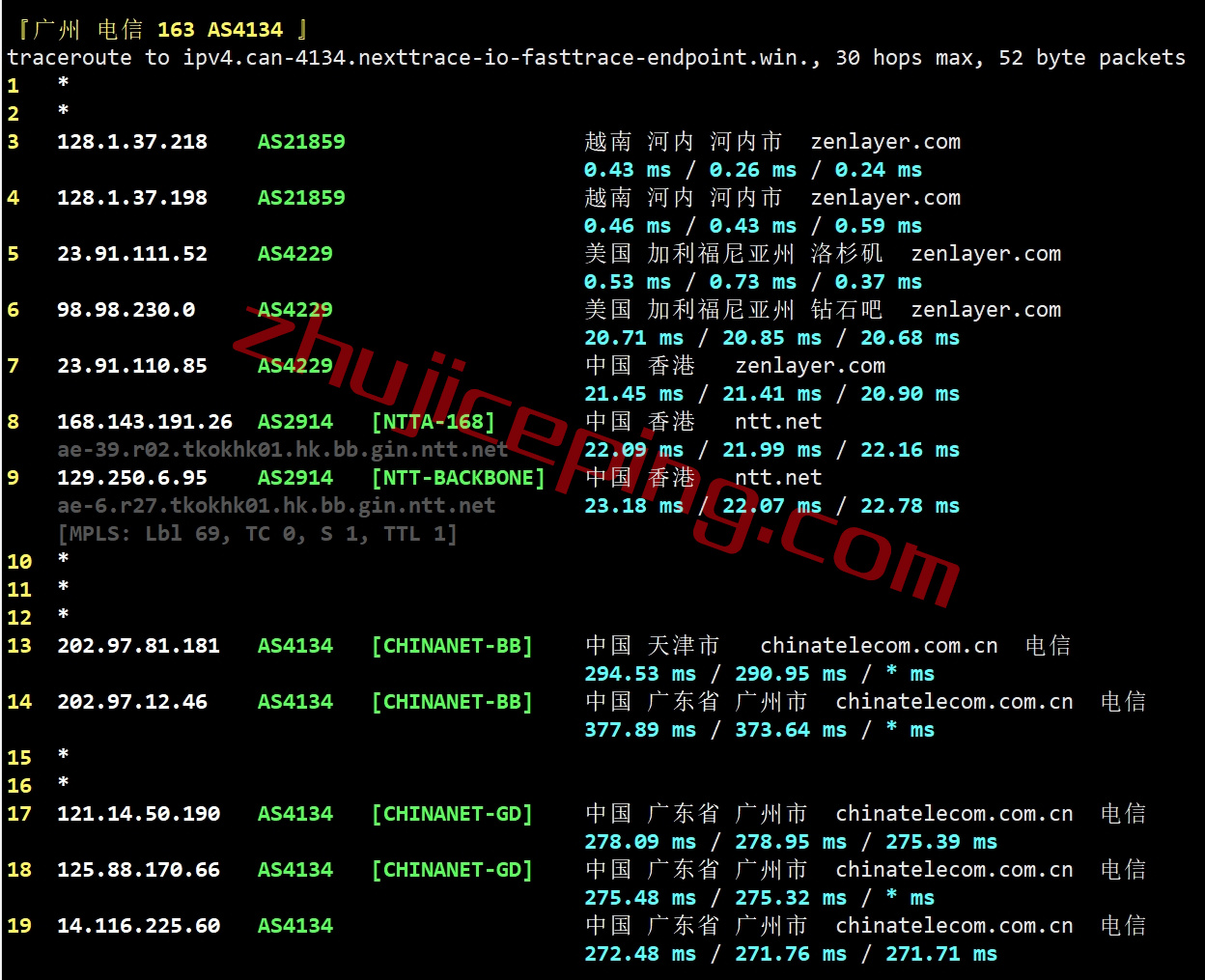 zrvn22 zenlayer怎么样？zenlayer越南服务器测评