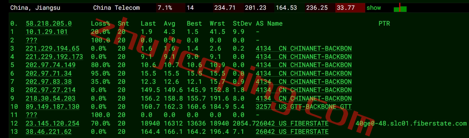 fibers16 fiberstate怎么样？盐湖城数据中心独立服务器细节测评