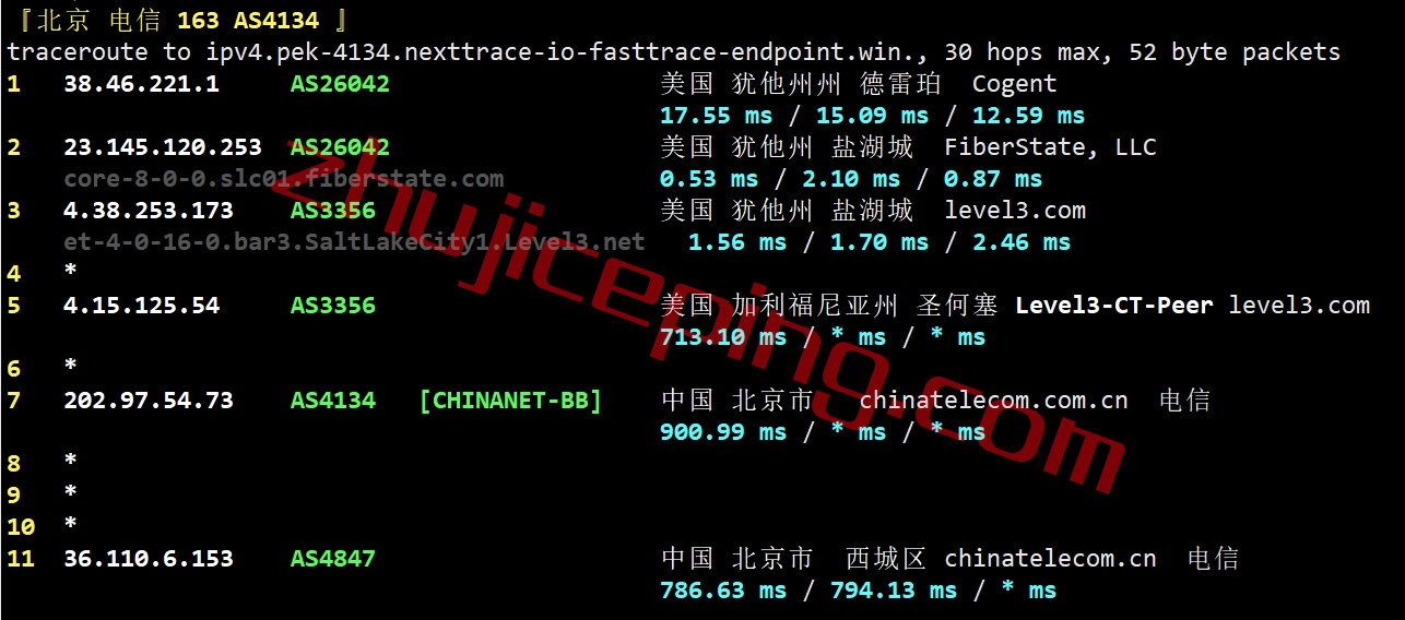 fibers17 fiberstate怎么样？盐湖城数据中心独立服务器细节测评