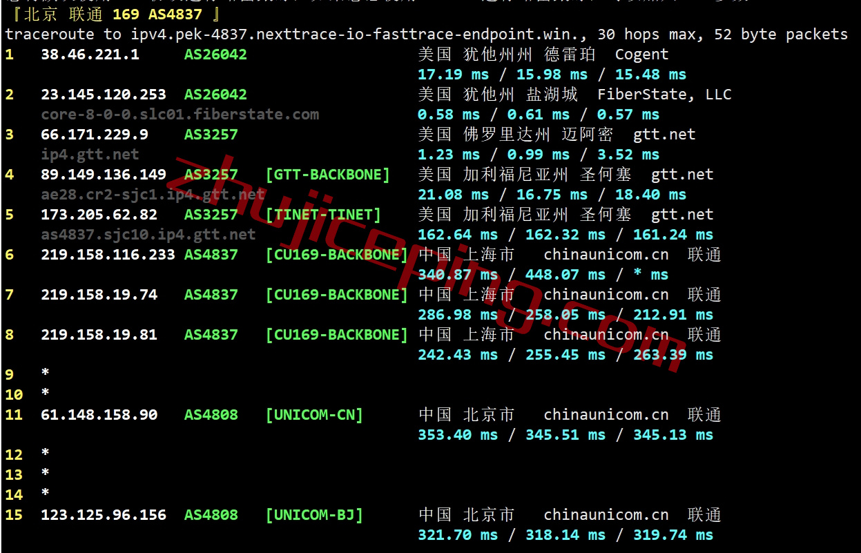 fibers20 fiberstate怎么样？盐湖城数据中心独立服务器细节测评