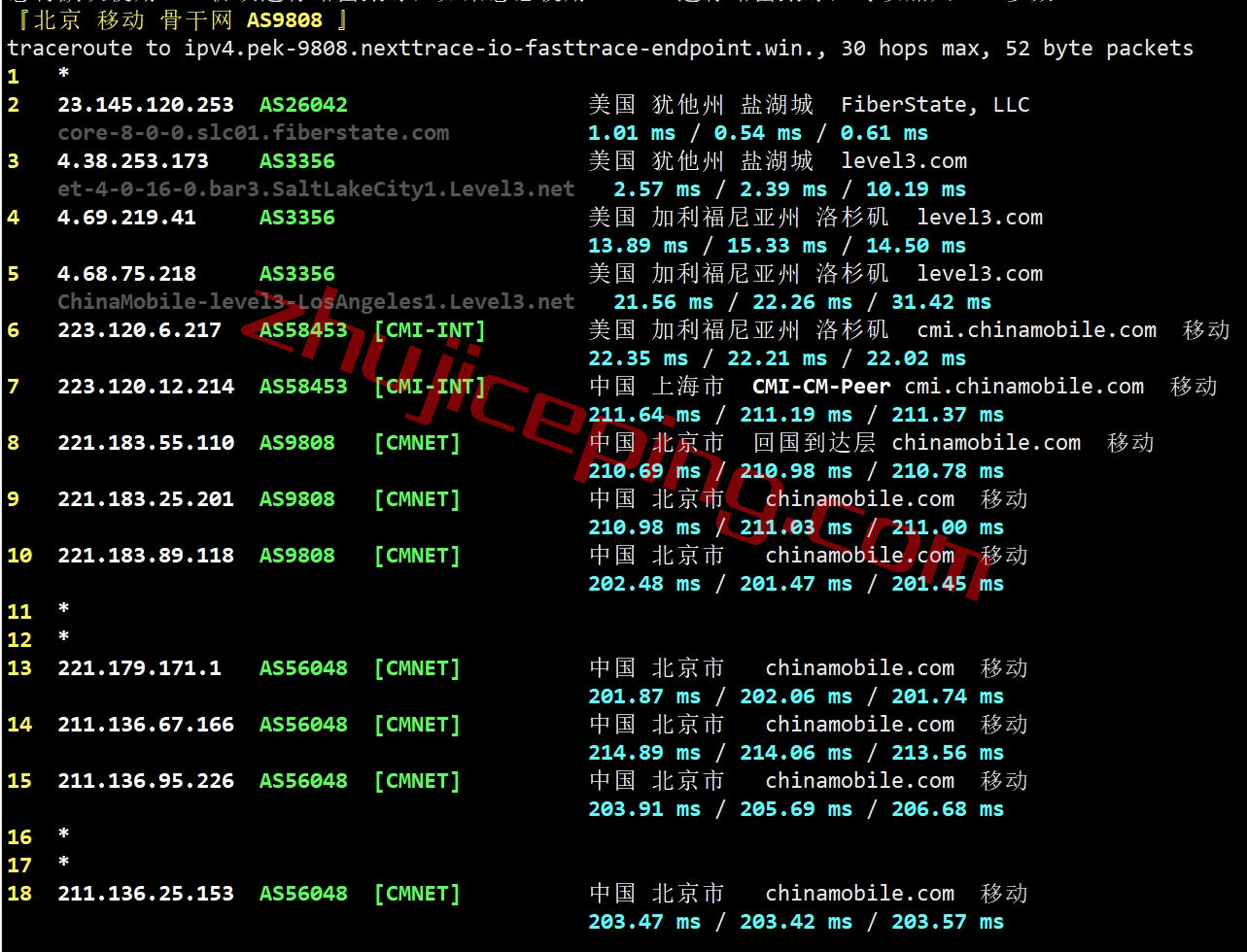 fibers23 fiberstate怎么样？盐湖城数据中心独立服务器细节测评