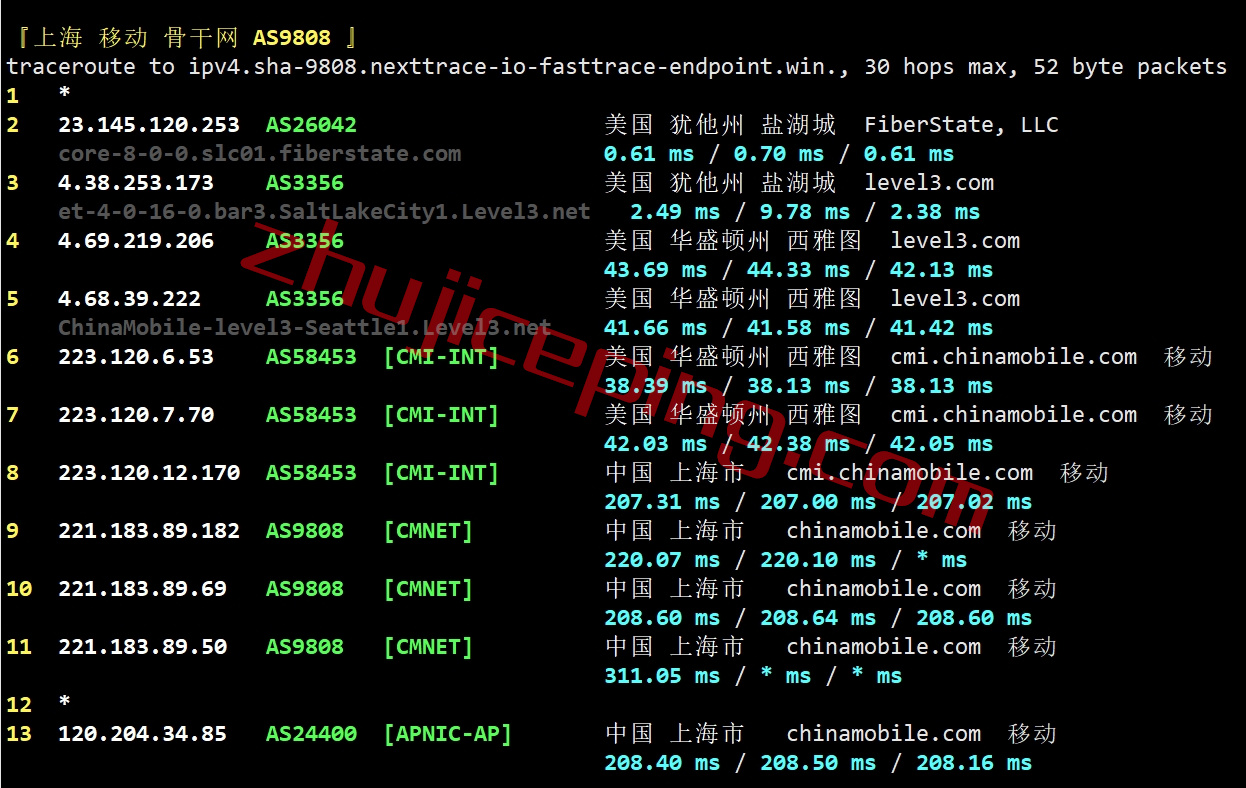 fibers24 fiberstate怎么样？盐湖城数据中心独立服务器细节测评