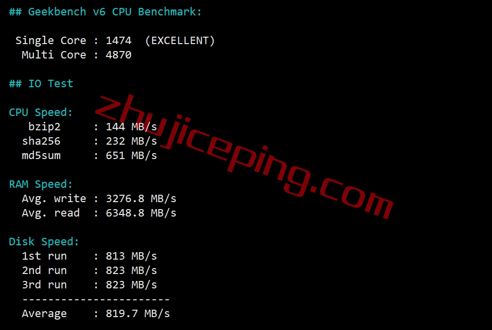 fibers29 fiberstate怎么样？盐湖城数据中心独立服务器细节测评