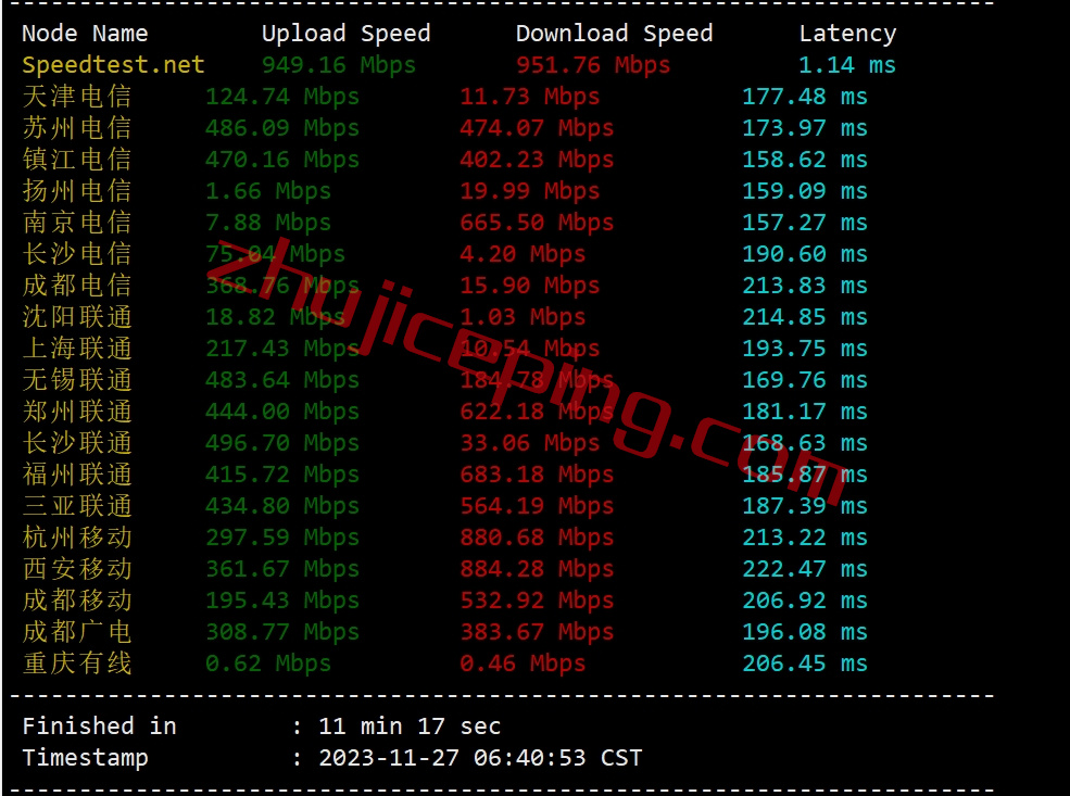 fibers3 fiberstate怎么样？盐湖城数据中心独立服务器细节测评