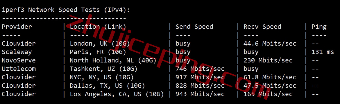 fibers7 fiberstate怎么样？盐湖城数据中心独立服务器细节测评