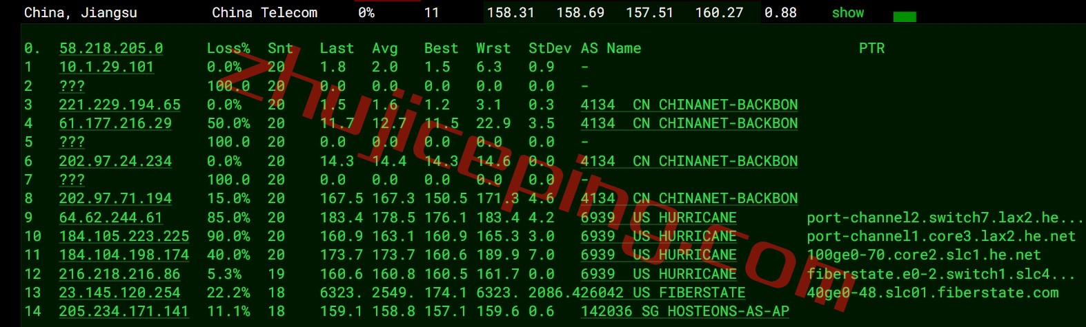 hes14 测评下hosteons盐湖城“高性能”VPS业务“Ryzen 7950X Based HYBRID Dedicated Server ”