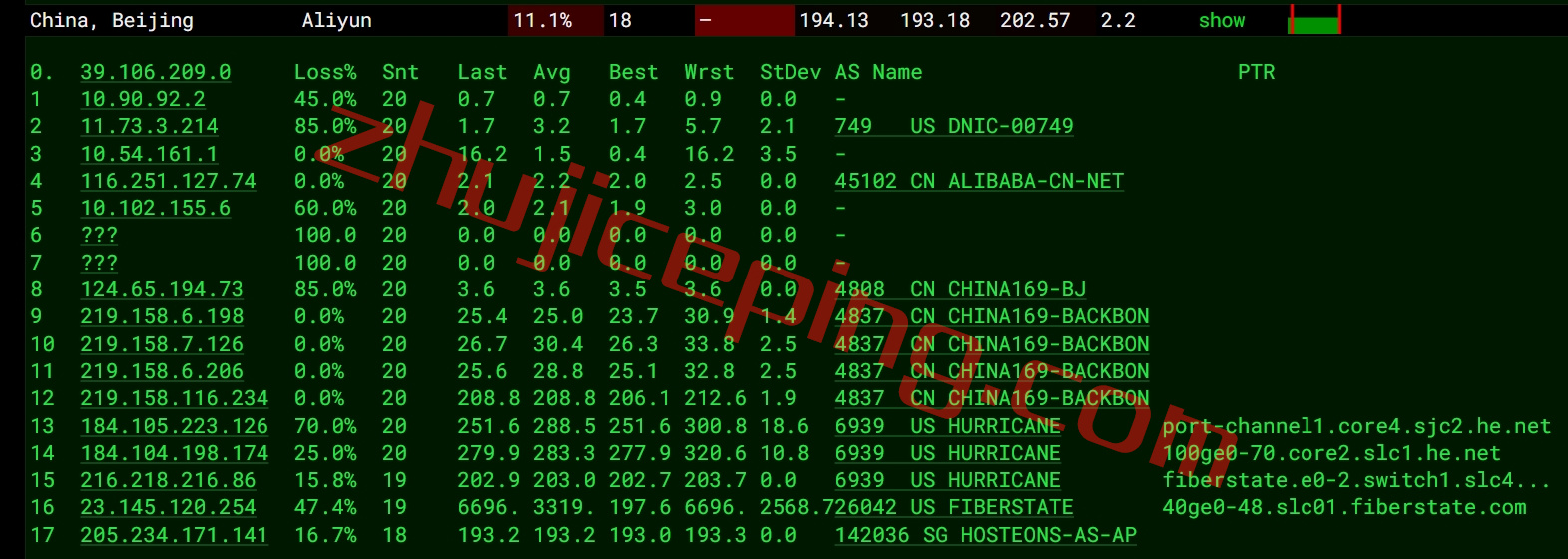 hes15 测评下hosteons盐湖城“高性能”VPS业务“Ryzen 7950X Based HYBRID Dedicated Server ”
