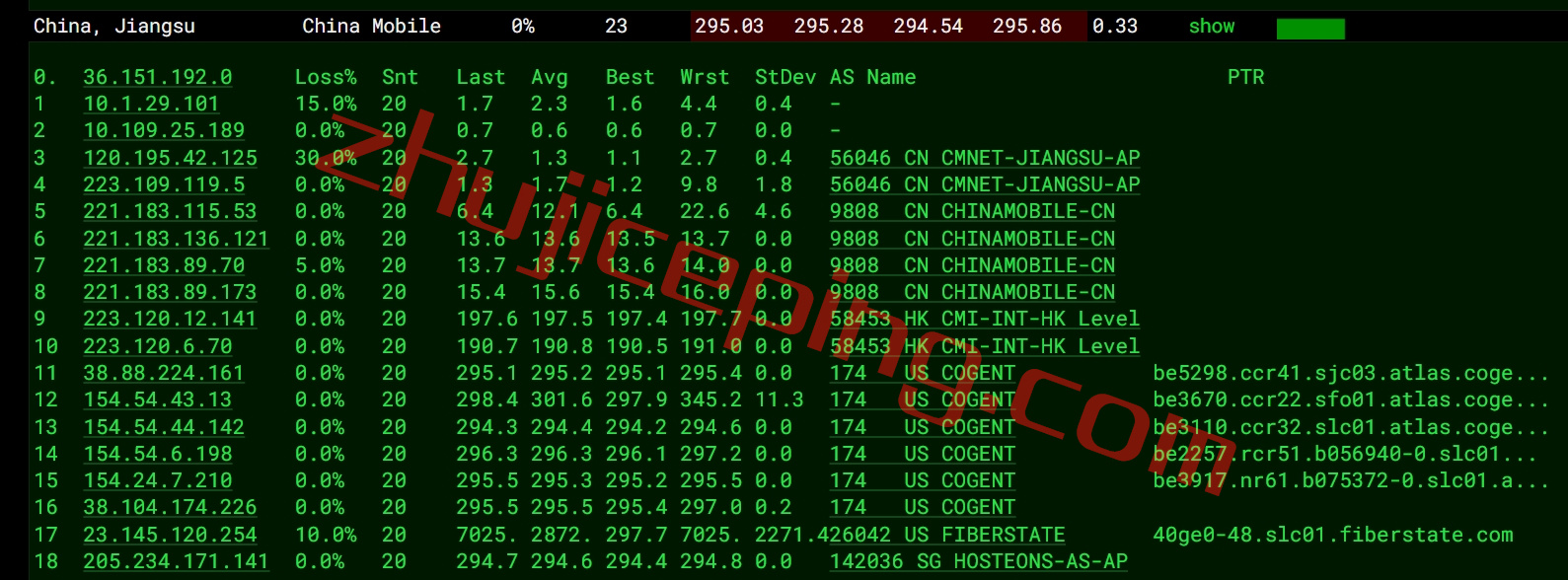 hes16 测评下hosteons盐湖城“高性能”VPS业务“Ryzen 7950X Based HYBRID Dedicated Server ”