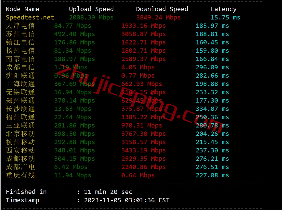 hes3 测评下hosteons盐湖城“高性能”VPS业务“Ryzen 7950X Based HYBRID Dedicated Server ”