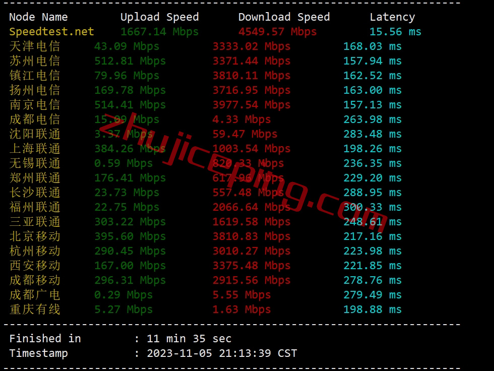 hes4 测评下hosteons盐湖城“高性能”VPS业务“Ryzen 7950X Based HYBRID Dedicated Server ”