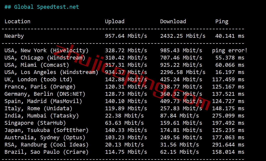 hes5 测评下hosteons盐湖城“高性能”VPS业务“Ryzen 7950X Based HYBRID Dedicated Server ”