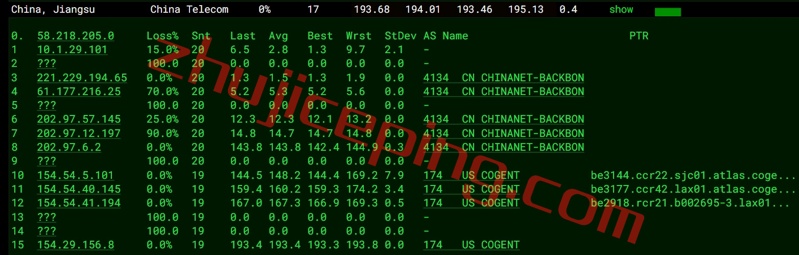 lisa15 lisahost怎么样？测评下原生IP/双ISP IP的美国AS4837线路VPS