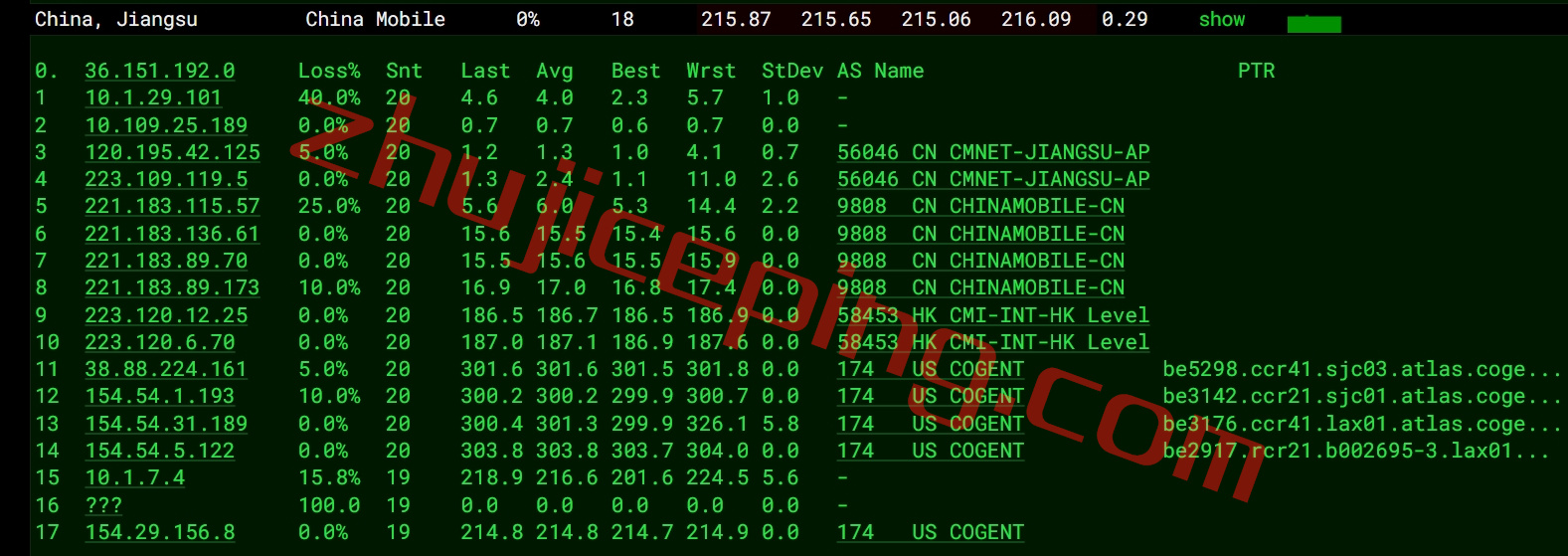 lisa16 lisahost怎么样？测评下原生IP/双ISP IP的美国AS4837线路VPS