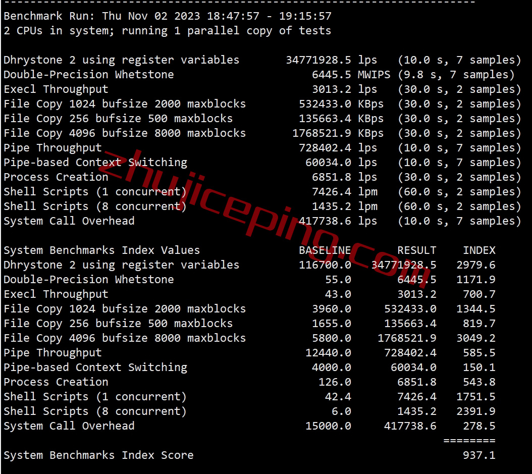 lisa31 lisahost怎么样？测评下原生IP/双ISP IP的美国AS4837线路VPS