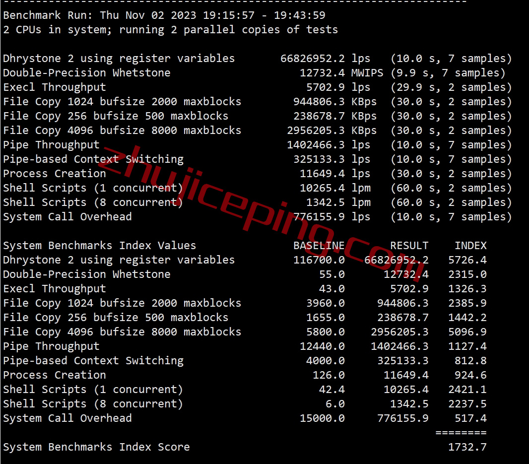lisa32 lisahost怎么样？测评下原生IP/双ISP IP的美国AS4837线路VPS