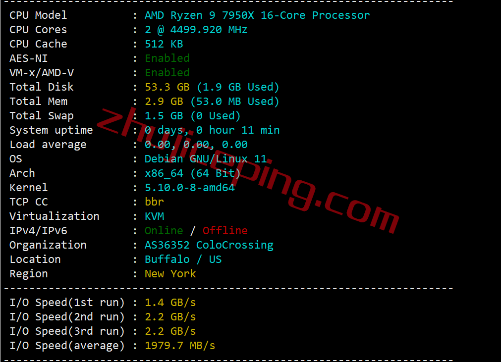 rnna1 测评下racknerd纽约机房AMD Ryzen 7950X系列高性能VPS
