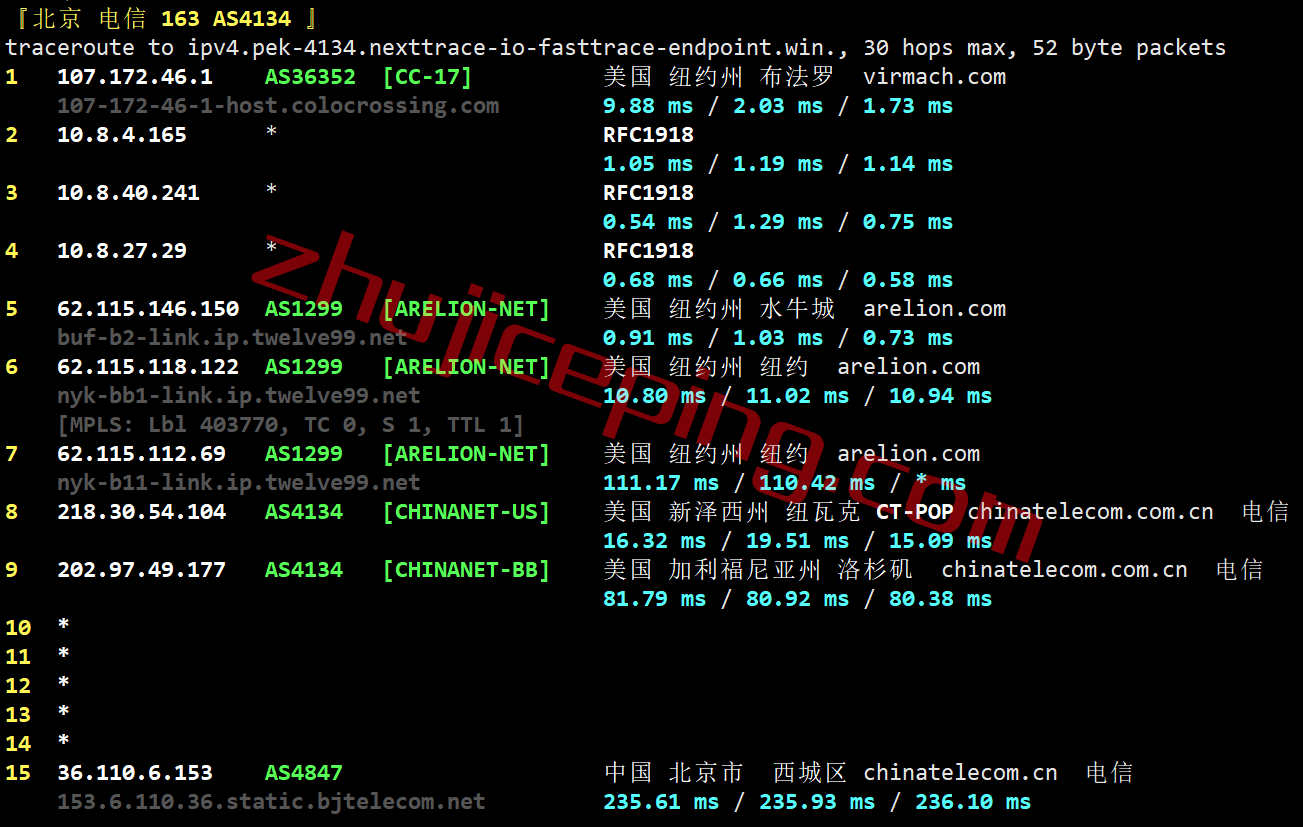 rnna17 测评下racknerd纽约机房AMD Ryzen 7950X系列高性能VPS