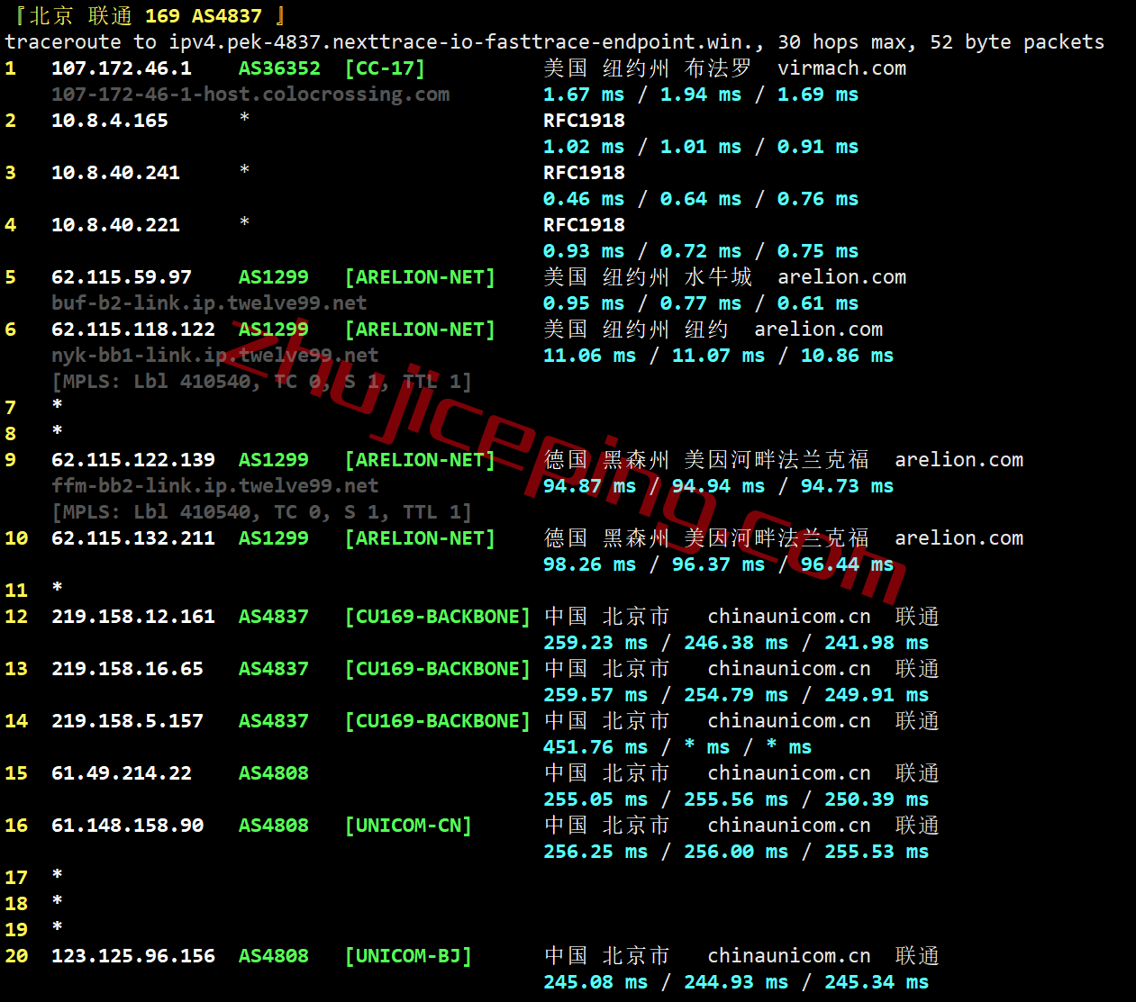 rnna20 测评下racknerd纽约机房AMD Ryzen 7950X系列高性能VPS