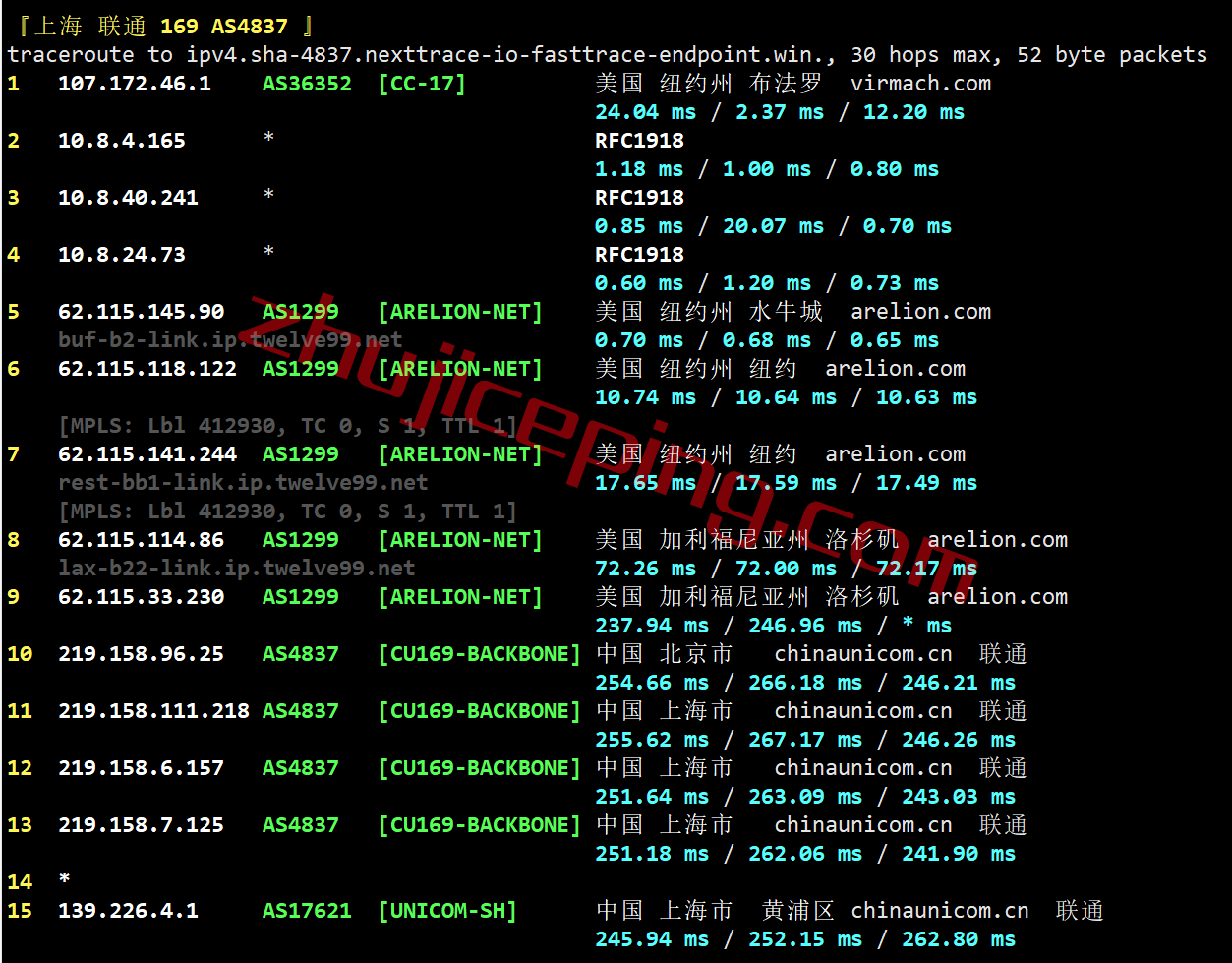 rnna21 测评下racknerd纽约机房AMD Ryzen 7950X系列高性能VPS