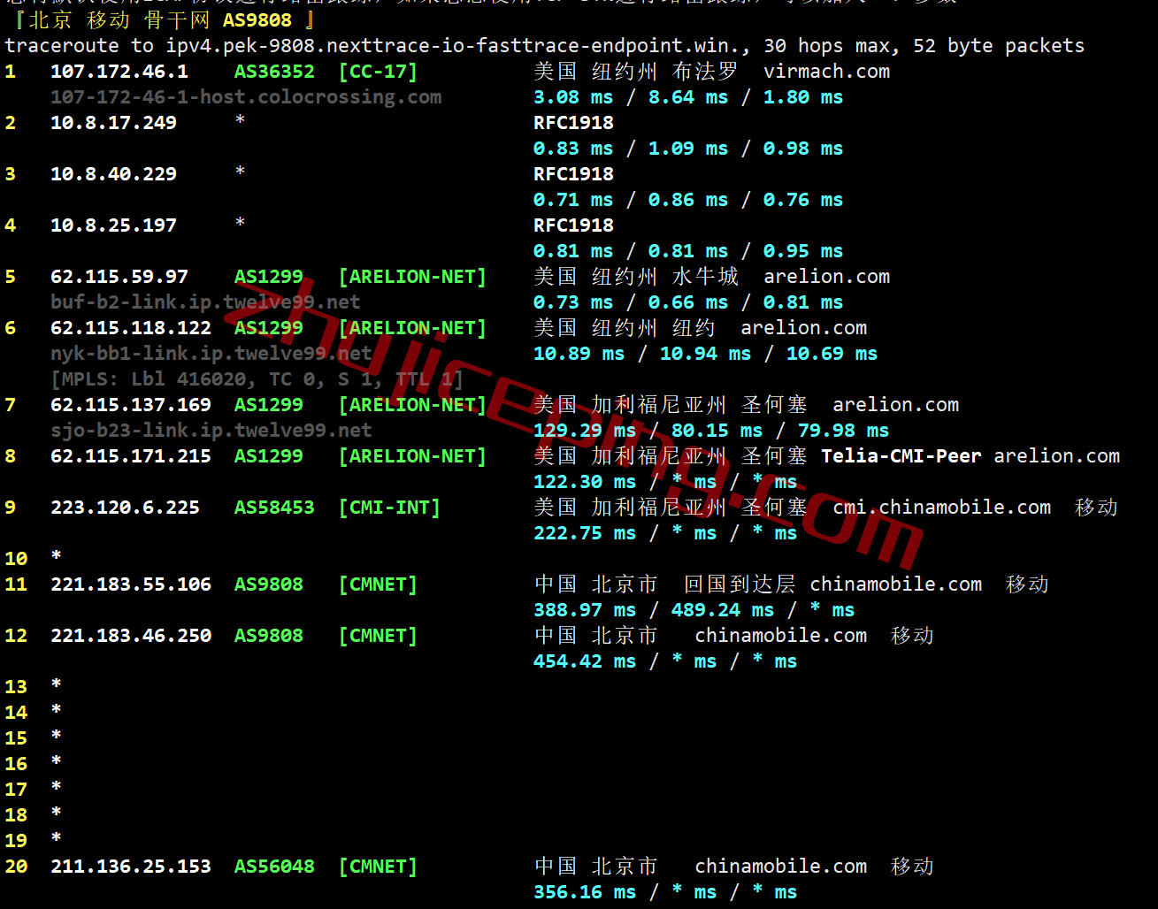 rnna23 测评下racknerd纽约机房AMD Ryzen 7950X系列高性能VPS