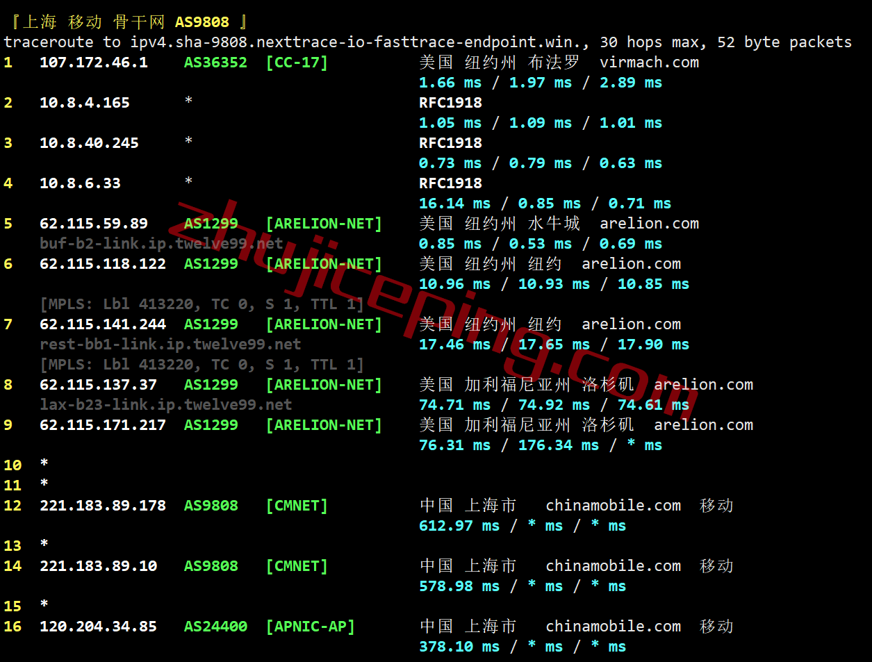 rnna24 测评下racknerd纽约机房AMD Ryzen 7950X系列高性能VPS
