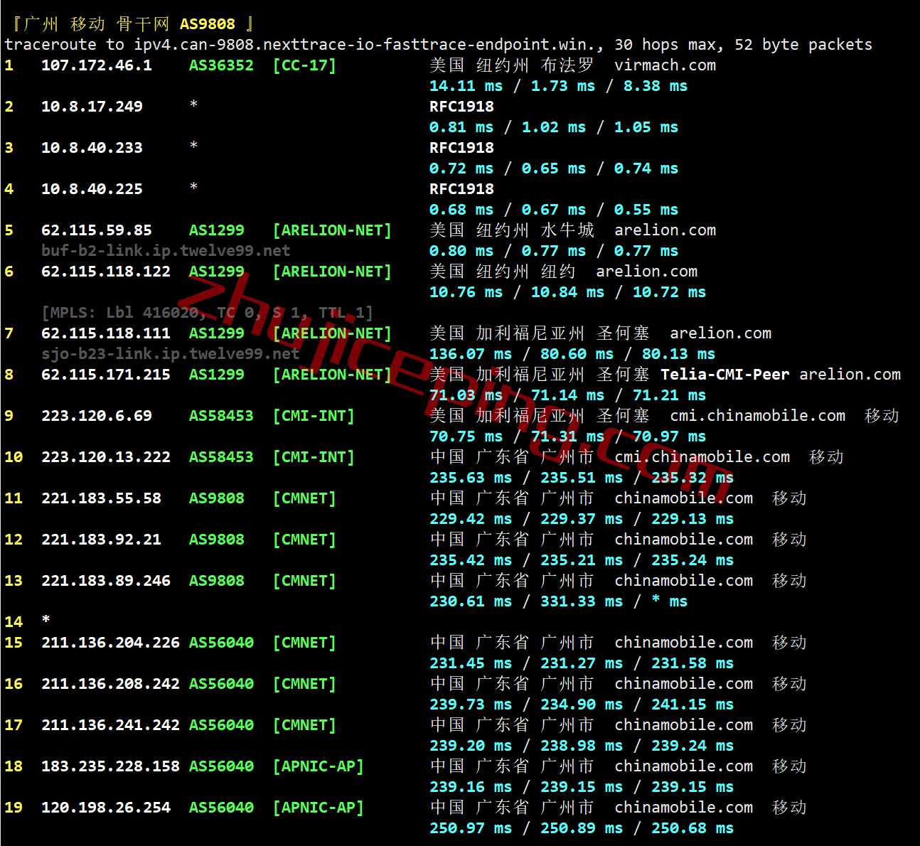 rnna25 测评下racknerd纽约机房AMD Ryzen 7950X系列高性能VPS