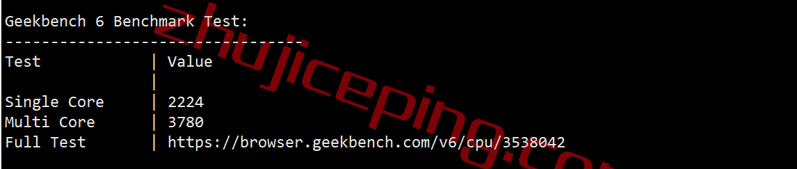 rnna30 测评下racknerd纽约机房AMD Ryzen 7950X系列高性能VPS