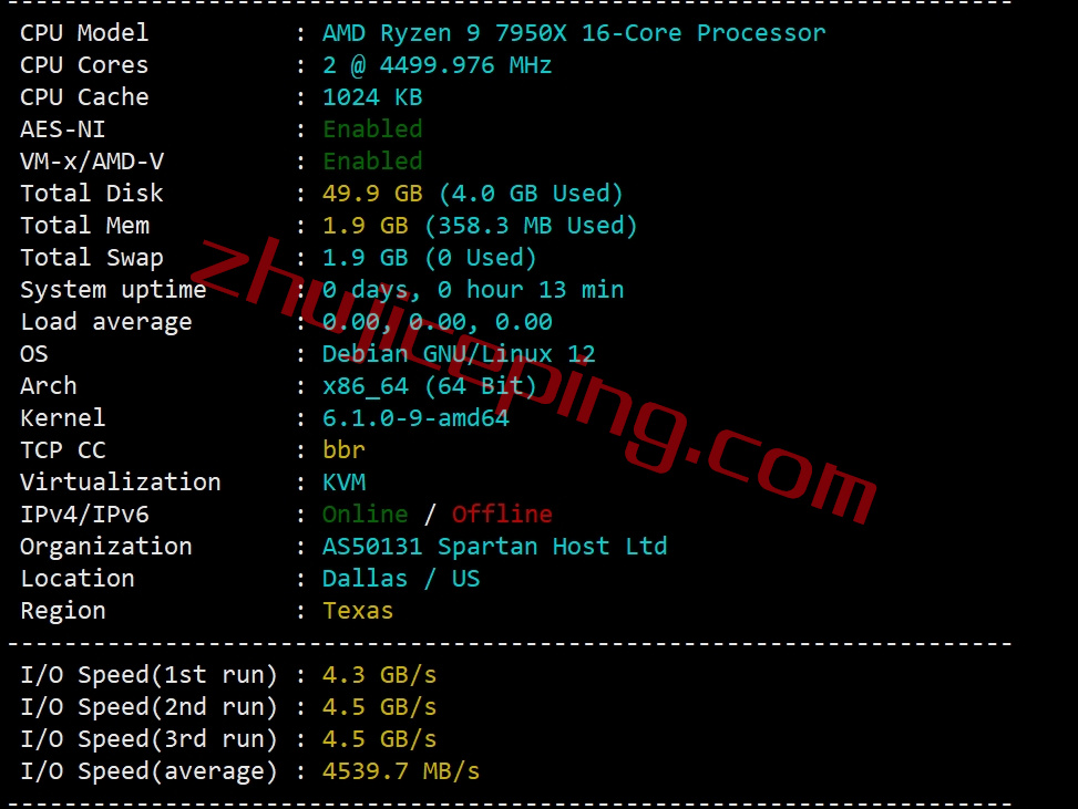 sphd1 spartanhost怎么样？简单测评下达拉斯机房AMD Ryzen 9 7950X系列的VPS