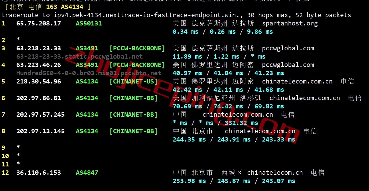 sphd17 spartanhost怎么样？简单测评下达拉斯机房AMD Ryzen 9 7950X系列的VPS