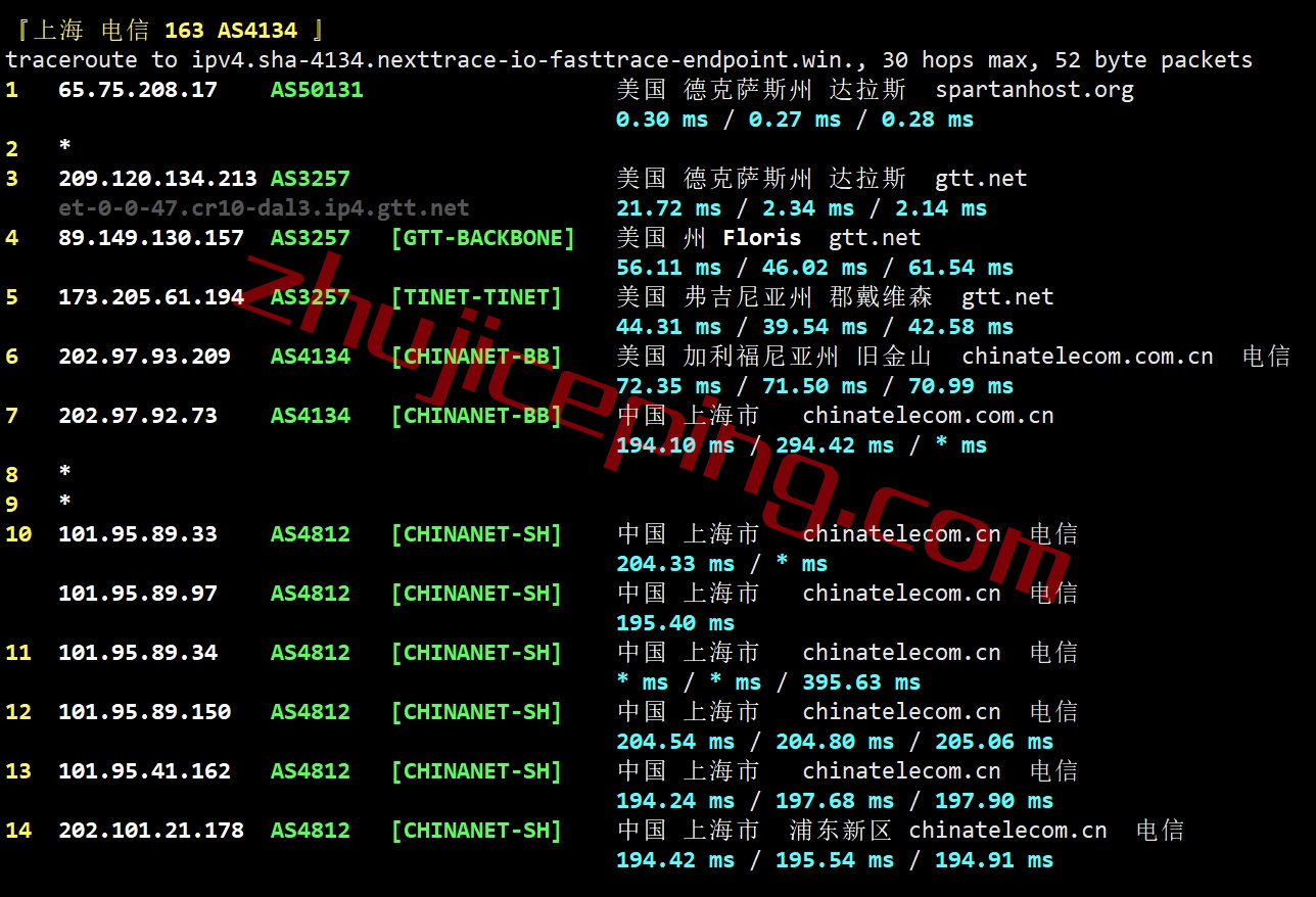 sphd18 spartanhost怎么样？简单测评下达拉斯机房AMD Ryzen 9 7950X系列的VPS