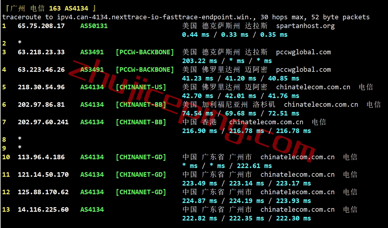 sphd19 spartanhost怎么样？简单测评下达拉斯机房AMD Ryzen 9 7950X系列的VPS