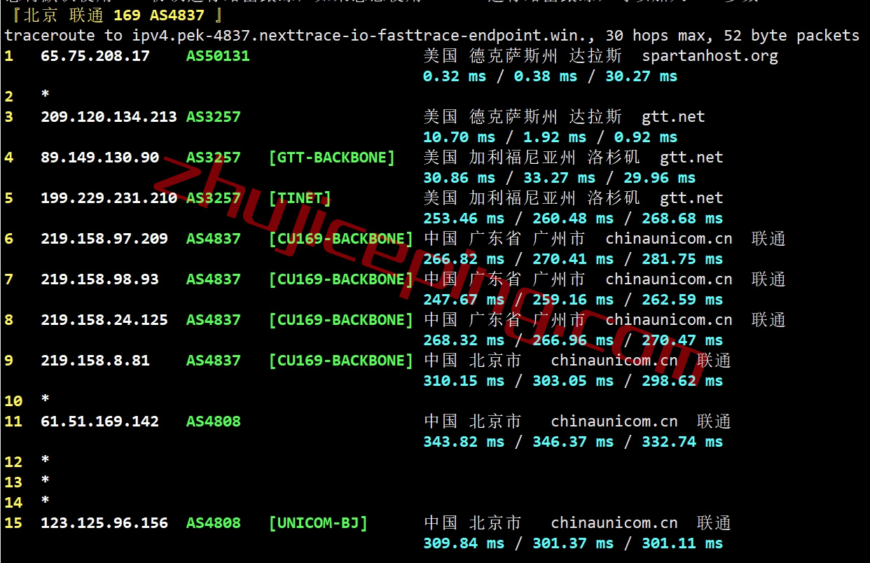 sphd20 spartanhost怎么样？简单测评下达拉斯机房AMD Ryzen 9 7950X系列的VPS